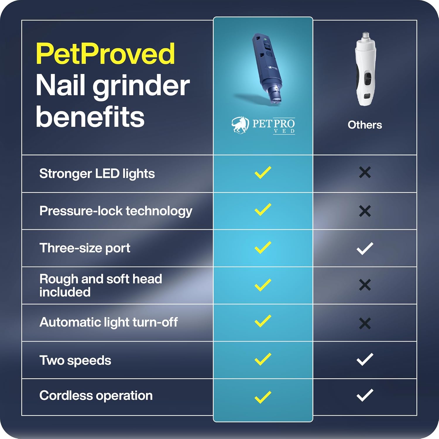 BLU GRND 8